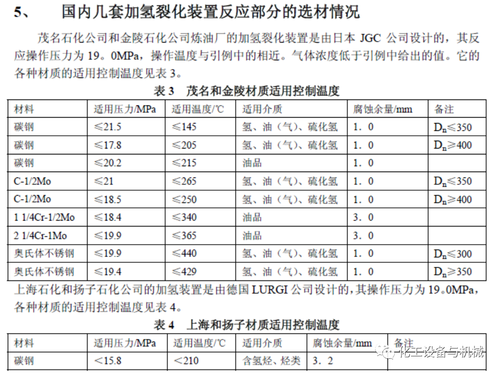 高溫高壓臨氫管道的材質選用研究(圖18)